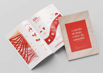 A moda de hoje, o lixo de amanhã