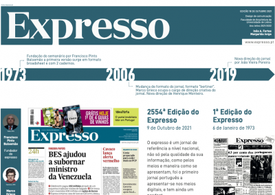 Expresso